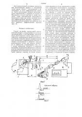 Способ настройки малоугловой рентгеновской камеры в синхротронном излучении (патент 1245969)