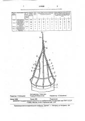 Способ прививки плодовых деревьев в крону (патент 1644808)