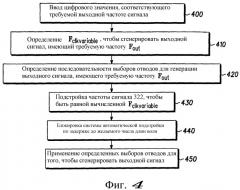 Система автоматической подстройки частоты по задержке (патент 2337474)