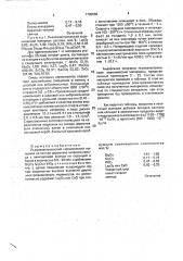 Пьезоэлектрический керамический материал (патент 1790569)
