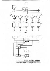 Способ автоматического заполнения бункеров измельчительных агрегатов рудой (патент 874540)