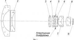 Широкоугольный объектив (патент 2628372)
