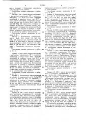Катализатор для конверсии окиси углерода (патент 1165453)