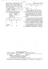 Способ получения гранулированного карбамида (патент 1293172)