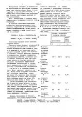 Смазка для форм стеклоформующих машин (патент 1404478)