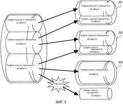 Система беспроводной передачи, устройство беспроводной передачи, способ беспроводной передачи и компьютерно-читаемый носитель (патент 2557460)