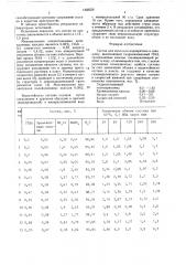 Состав для изоляции водопритока в скважину (патент 1458556)