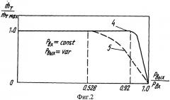Способ выравнивания температурного поля в газотурбинных устройствах (патент 2522146)