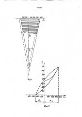 Способ определения безгистерезисной остаточной поляризации носителей магнитной записи (патент 1760550)
