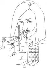 Способ тренировки лицевых мышц (патент 2405610)