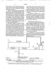 Способ слива продуктов из цистерны (патент 1809818)