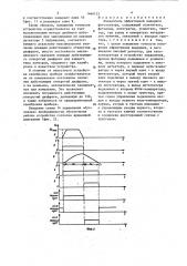 Измеритель эффективной выдержки фотозатвора (патент 1464133)