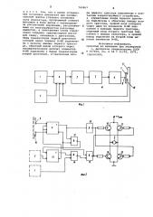 Электронно-механические часы с автоматической корректировкой показаний (патент 742863)