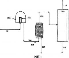 Получение кремния посредством реактора с псевдоожиженным слоем, встроенного в сименс-процесс (патент 2428377)