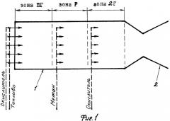 Трехзонный двигатель (варианты) (патент 2419035)
