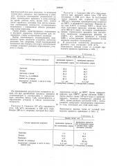 Способ получения ненасыщенных углеводородов (патент 518141)