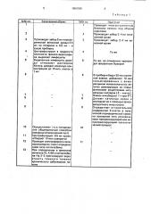 Способ прогнозирования течения хронических заболеваний печени (патент 1800365)