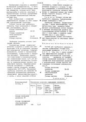 Состав для трубчатого элемента в системе аэрирования сточных вод (патент 1316978)