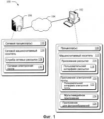 Контент рассылки и электронной почты (патент 2432603)