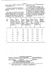 Способ изготовления тарного картона (патент 1124072)