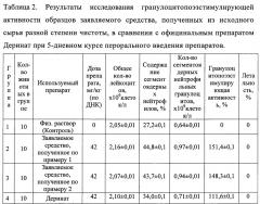 Средство, обладающее гемостимулирующей активностью, и способ его получения (патент 2663285)