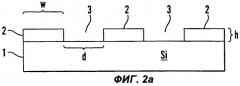 Способ изготовления самосовмещенных транзисторов со сверхкороткой длиной канала, получаемой нелитографическим методом (патент 2261499)