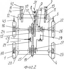 Транспорт повышенной проходимости с навесным оборудованием и ножным приводом (патент 2544049)