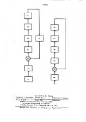 Способ автоматического регулирования работы отсадочной машины (патент 921626)