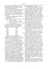 Состав для разрушения пены (патент 1607869)
