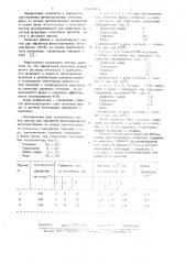 Состав для обработки фотополимерной печатной формы (патент 1045214)