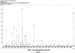 Метод получения фуллеренола с84 из отходов производства сульфоаддукта нанокластеров углерода (патент 2496773)