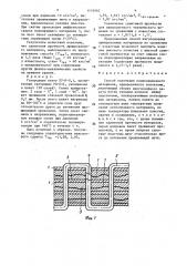 Способ получения композиционного материала, армированного волокнами (патент 1470462)