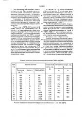 Способ получения сополимера метилметакрилата и диэтиламиноэтилметакрилата (патент 1815263)