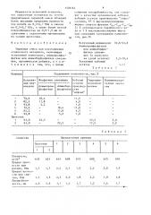 Сырьевая смесь для изготовления отделочного материала (патент 1528764)