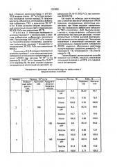 Способ обогащения фосфорсодержащих руд (патент 1239950)