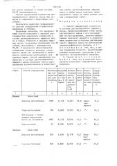 Способ определения количества и состава дистилляционного эфирного масла (патент 1307336)