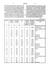 Способ ремонта прокатных валков (патент 2003449)