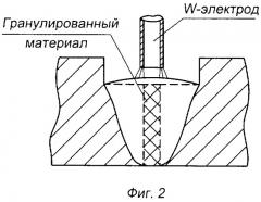 Способ дуговой сварки титановых сплавов (патент 2262425)