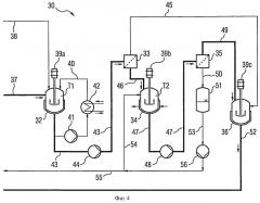 Способ и устройство для очистки загрязненного щелочного раствора соли аминокислоты (патент 2534124)