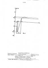 Способ раздельного управления реверсивным преобразователем (патент 919036)