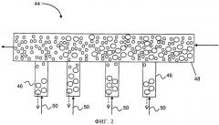 Реактор с циркулирующим и псевдоожиженным слоем (патент 2514953)
