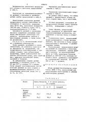 Штамм дрожжей sасснаrомyсеs cerevisiae, используемый для приготовления прессованных и сушеных хлебопекарных дрожжей (патент 1588755)