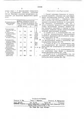 Биьлиотекл (патент 378406)
