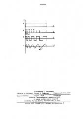 Генератор линейно-частотно-модулированных сигналов (патент 653725)