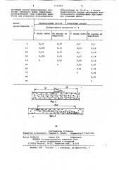 Способ проветривания тупиковой выработки (патент 1125384)