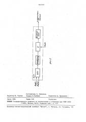 Фотоприемное устройство для контроля положения землеройной машины (патент 1602948)