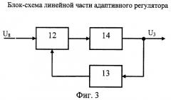 Адаптивная система управления астатическим объектом с запаздыванием (патент 2288496)