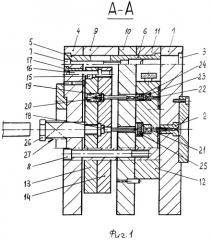 Универсальная блок-форма (патент 2295443)