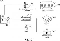 Способ и устройство для дистанционного задействования и проведения коррекции зрения пациентов (патент 2560638)