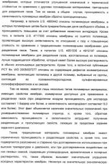 Полое волокно, композиция прядильного раствора для получения полого волокна и способ изготовления полого волокна с ее применением (патент 2465380)